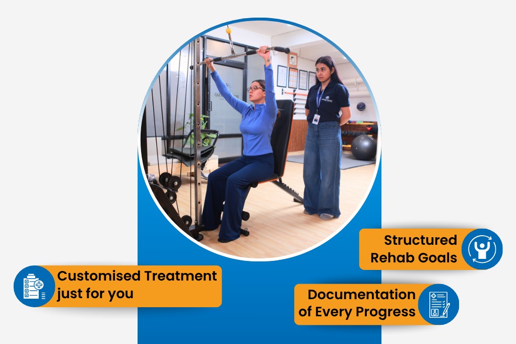 Customized Treatment Just for You- Power Physio- best sports physiotherapy clinic center in Noida